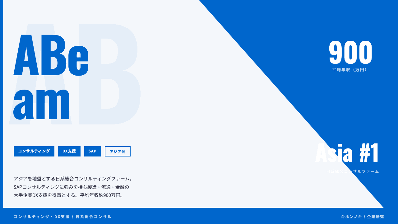 アビームコンサルティングってどんな会社?事業内容・強み・年収・転職難易度を徹底解説