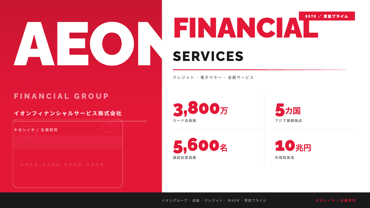 イオンフィナンシャルサービスってどんな会社?事業内容・強み・年収・転職難易度を徹底解説