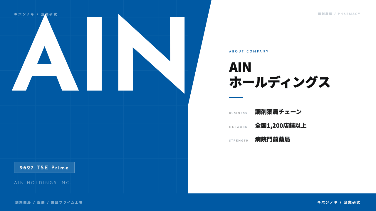 AINホールディングスってどんな会社?事業内容・強み・年収・転職難易度を徹底解説