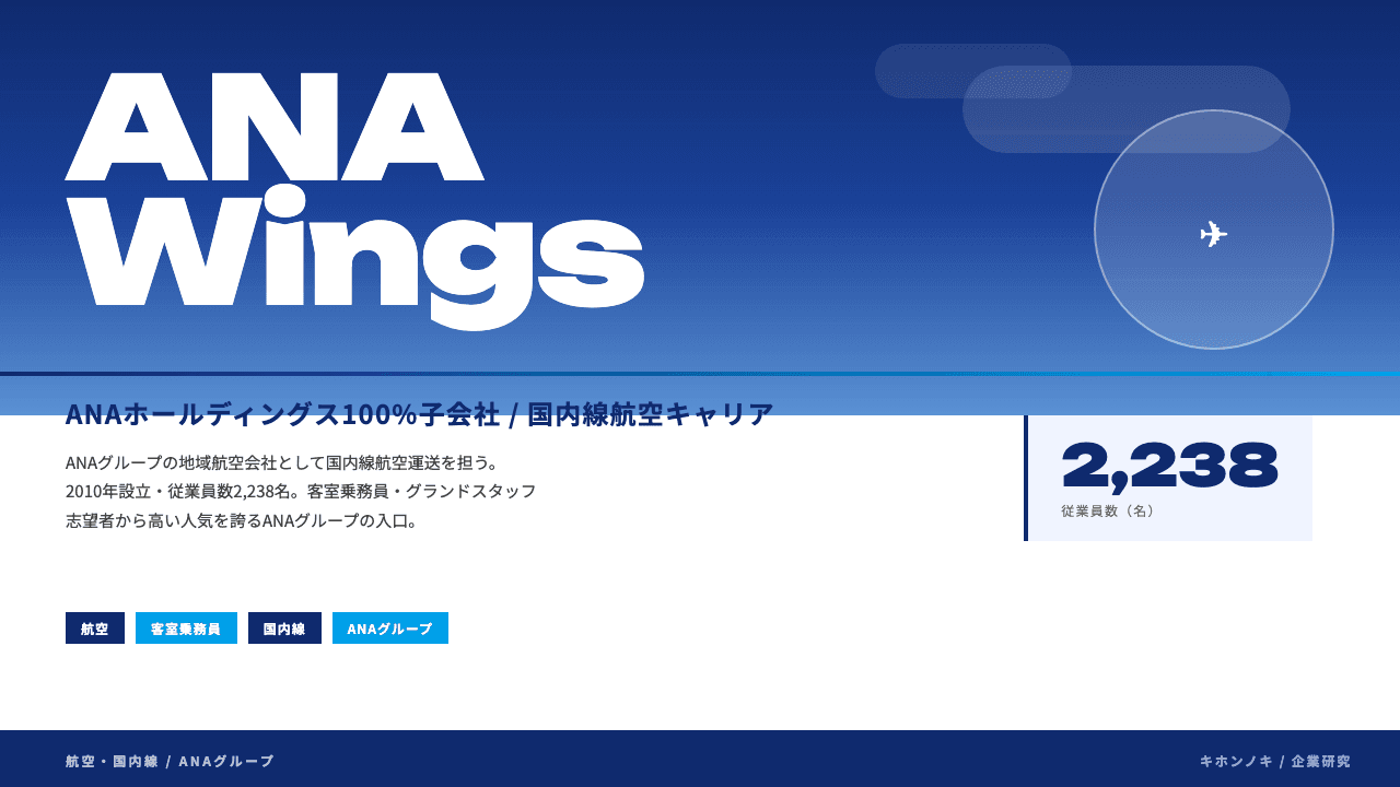 ANAウイングスってどんな会社?事業内容・強み・年収・転職難易度を徹底解説
