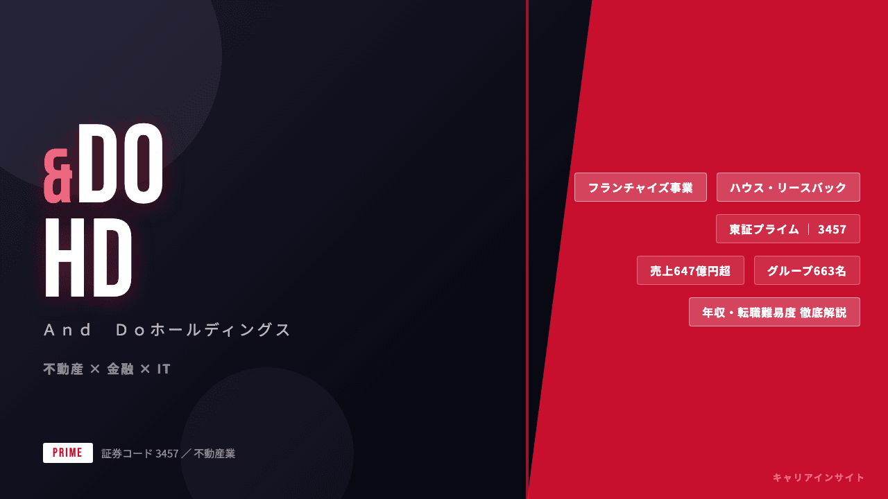 And Doホールディングスってどんな会社?事業内容・強み・年収・転職難易度を徹底解説