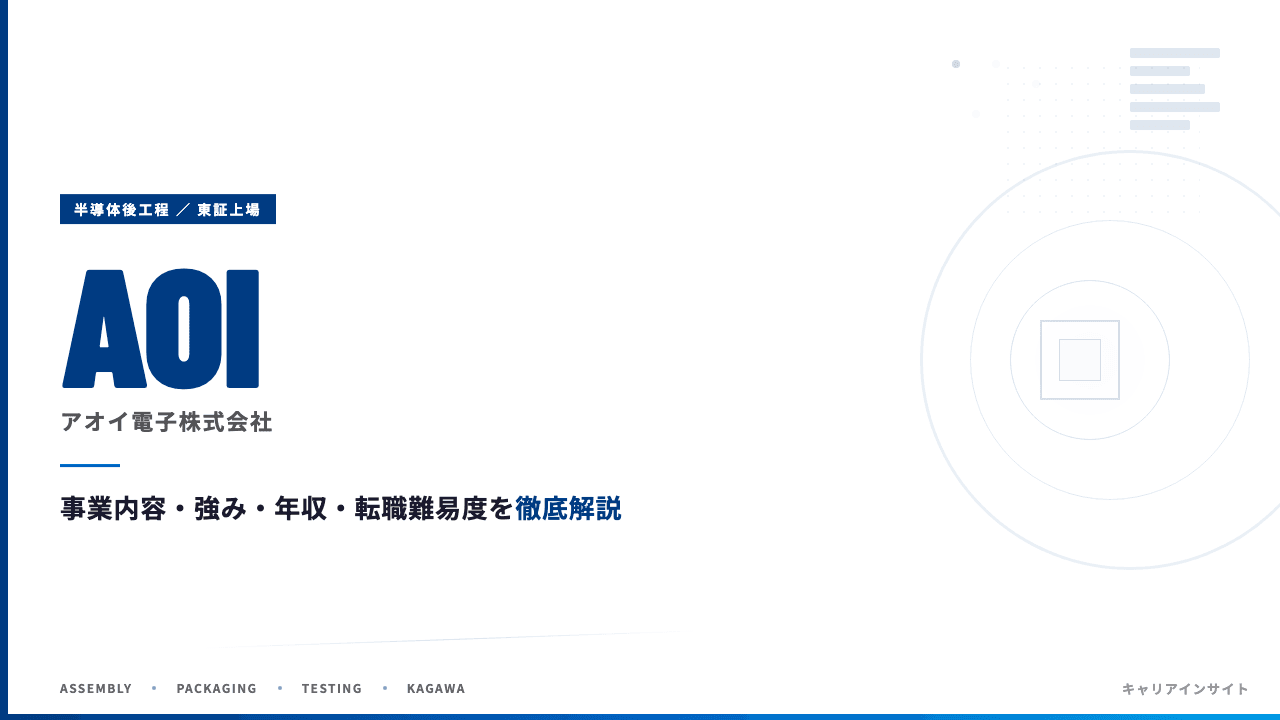 アオイ電子ってどんな会社?事業内容・強み・年収・転職難易度を徹底解説