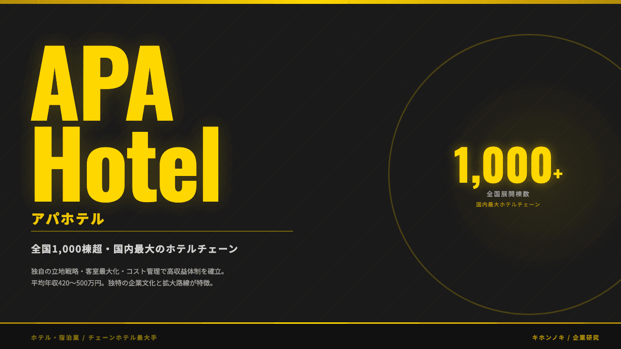 アパホテルってどんな会社?事業内容・強み・年収・転職難易度を徹底解説