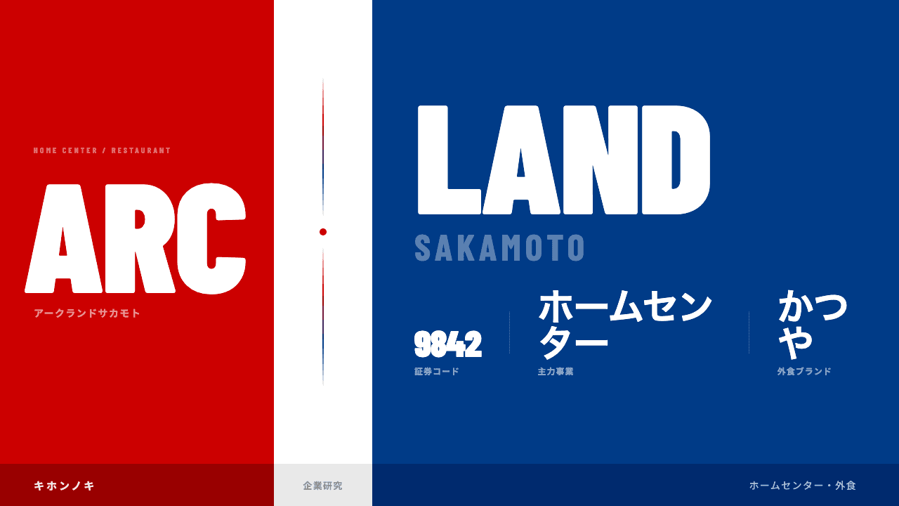 アークランドサカモトってどんな会社?事業内容・強み・年収・転職難易度を徹底解説