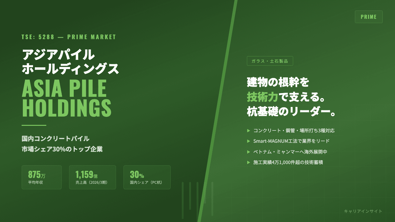 アジアパイルホールディングスってどんな会社?事業内容・強み・年収・転職難易度を徹底解説