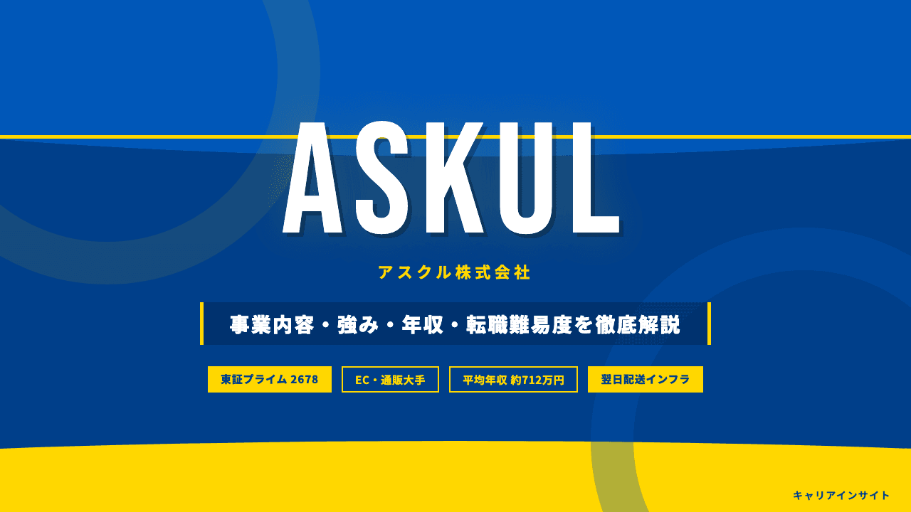 アスクルってどんな会社?事業内容・強み・年収・転職難易度を徹底解説