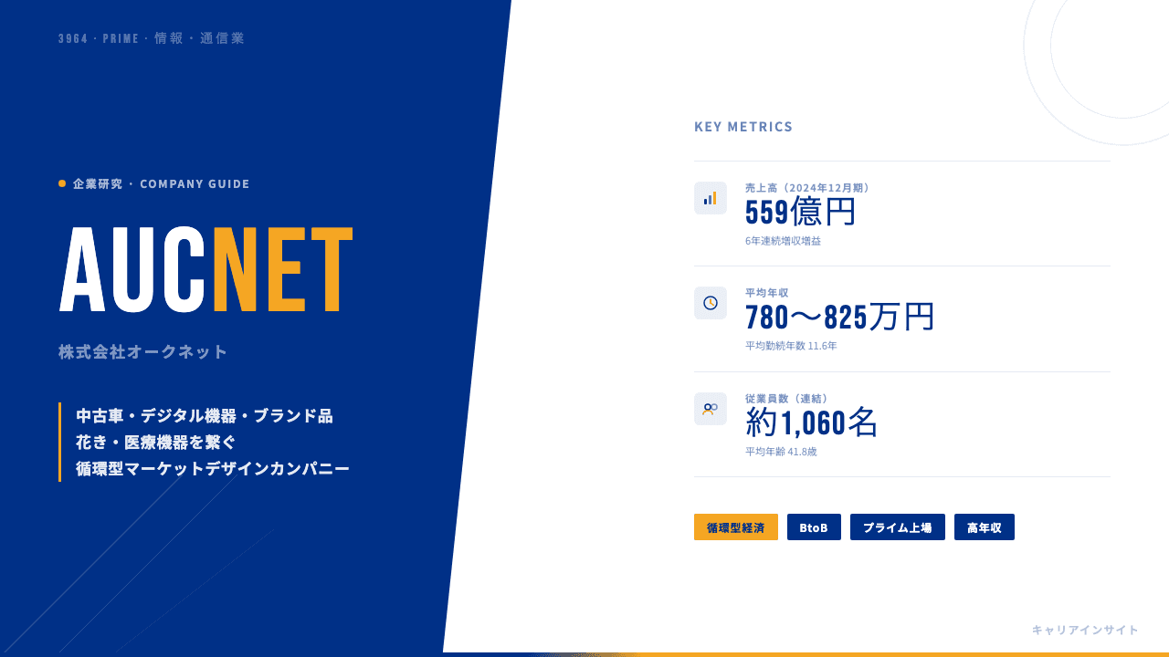 オークネットってどんな会社？事業内容・強み・年収・転職難易度を徹底解説