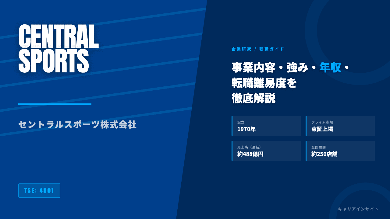 セントラルスポーツってどんな会社？事業内容・強み・年収・転職難易度を徹底解説