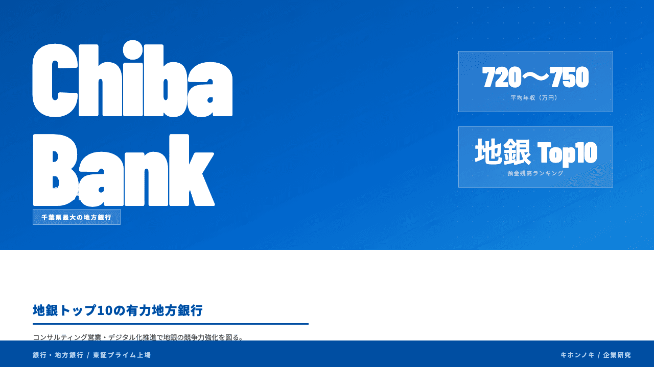 千葉銀行ってどんな会社?事業内容・強み・年収・転職難易度を徹底解説