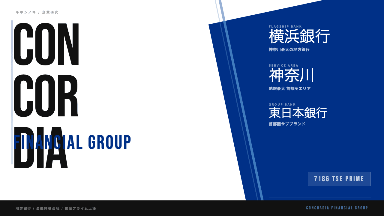 株式会社コンコルディア・フィナンシャルグループってどんな会社?事業内容・強み・年収・転職難易度を徹底解説