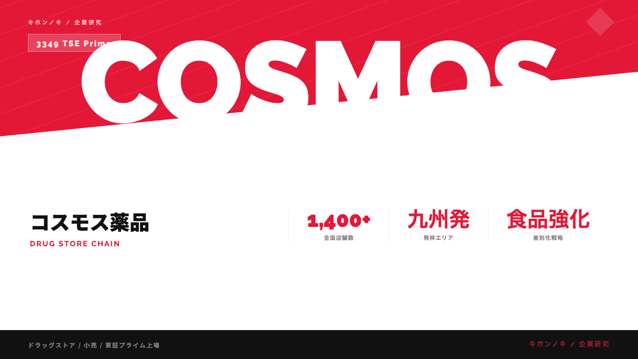 コスモス薬品ってどんな会社?事業内容・強み・年収・転職難易度を徹底解説