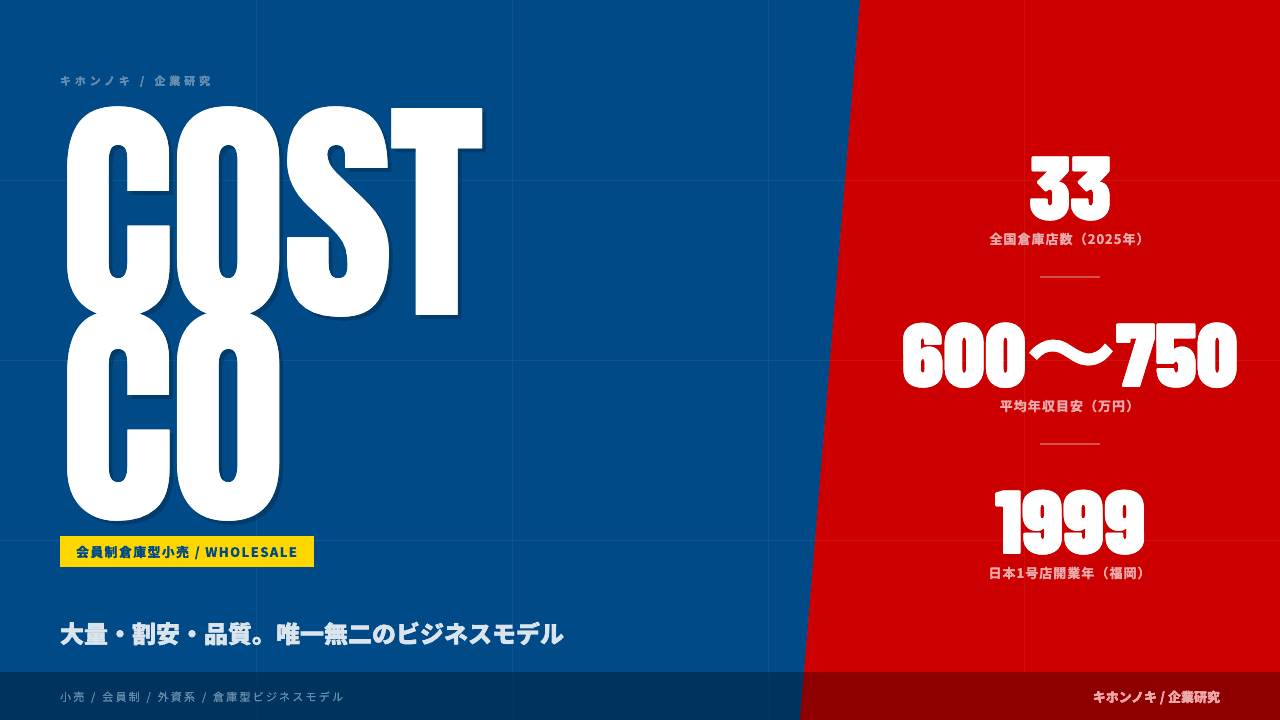 コストコホールセールジャパンってどんな会社?事業内容・強み・年収・転職難易度を徹底解説