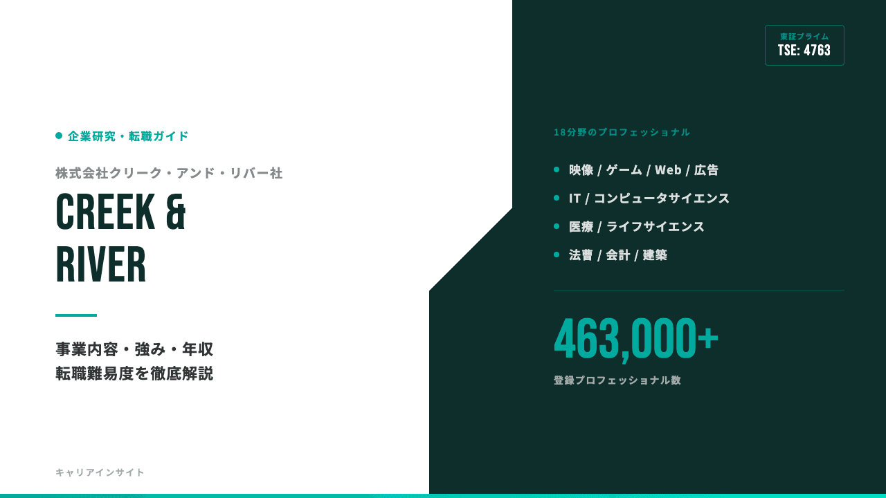クリーク・アンド・リバー社ってどんな会社？事業内容・強み・年収・転職難易度を徹底解説