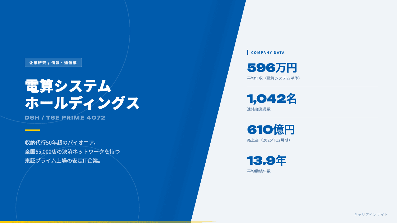 電算システムホールディングスってどんな会社？事業内容・強み・年収・転職難易度を徹底解説