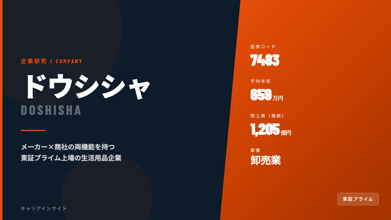 ドウシシャってどんな会社？事業内容・強み・年収・転職難易度を徹底解説