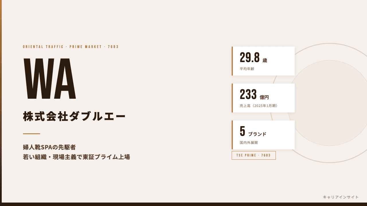 ダブルエーってどんな会社？事業内容・強み・年収・転職難易度を徹底解説