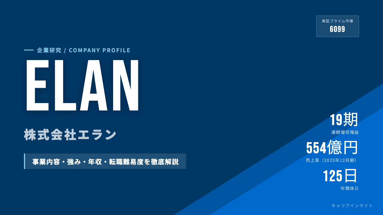 エランってどんな会社？事業内容・強み・年収・転職難易度を徹底解説