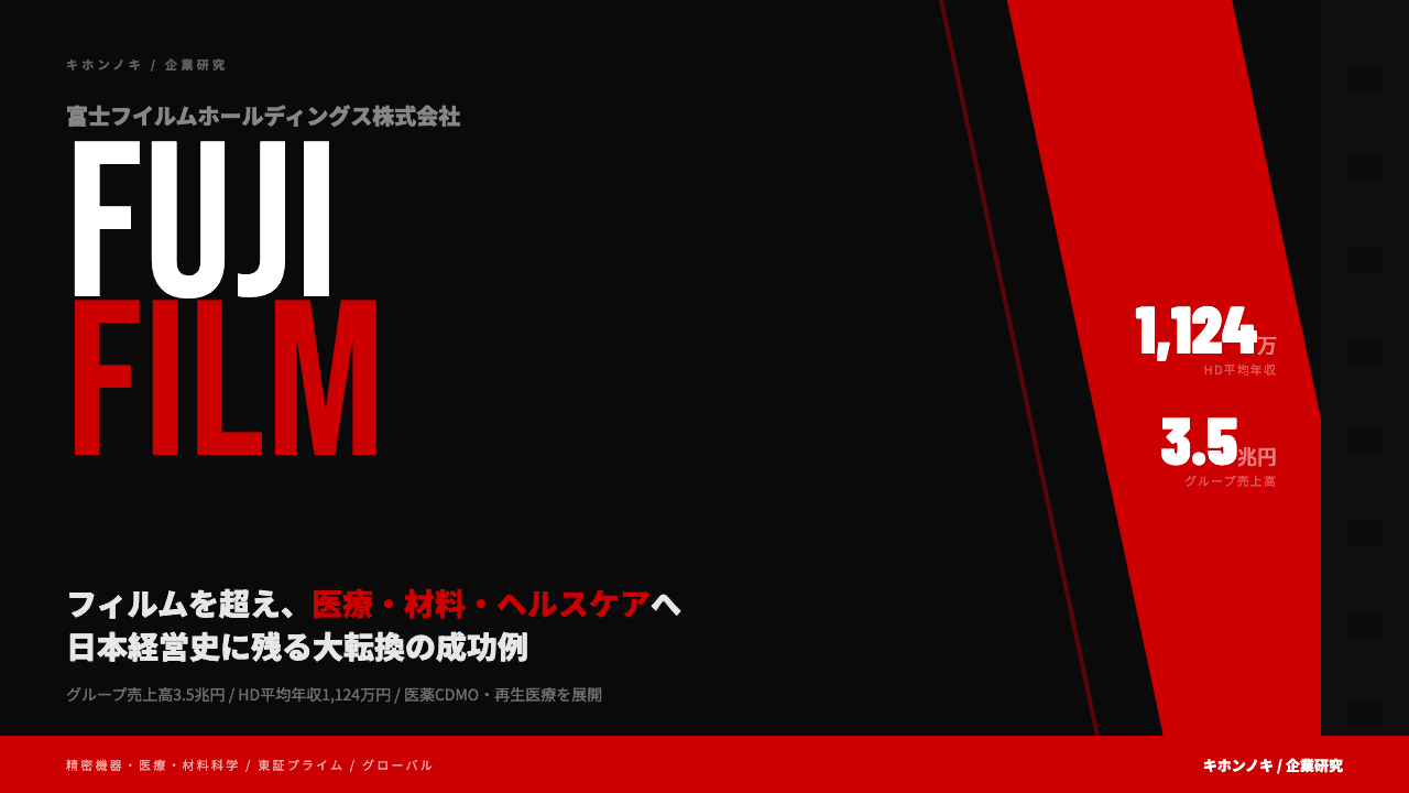 富士フイルムグループってどんな会社?事業内容・強み・年収・転職難易度を徹底解説