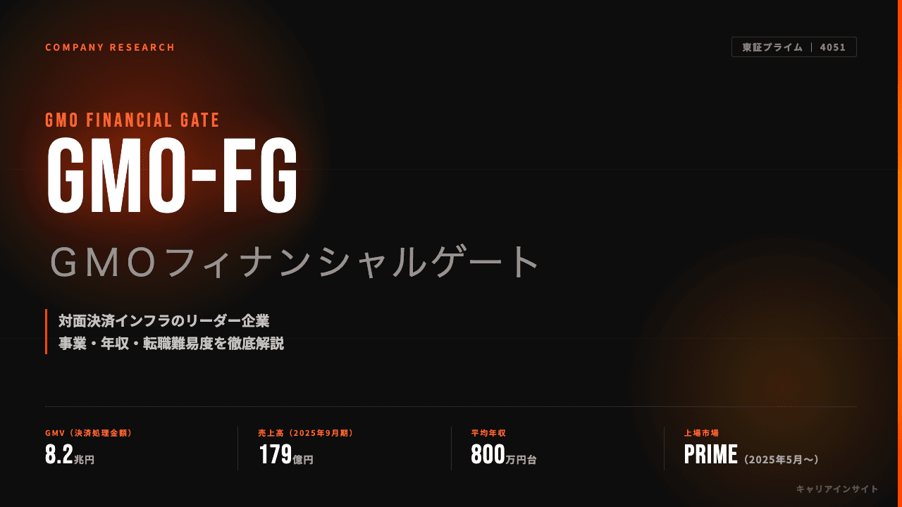ＧＭＯフィナンシャルゲートってどんな会社？事業内容・強み・年収・転職難易度を徹底解説