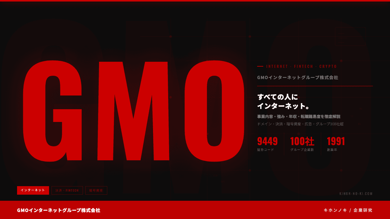 GMOインターネットグループってどんな会社?事業内容・強み・年収・転職難易度を徹底解説
