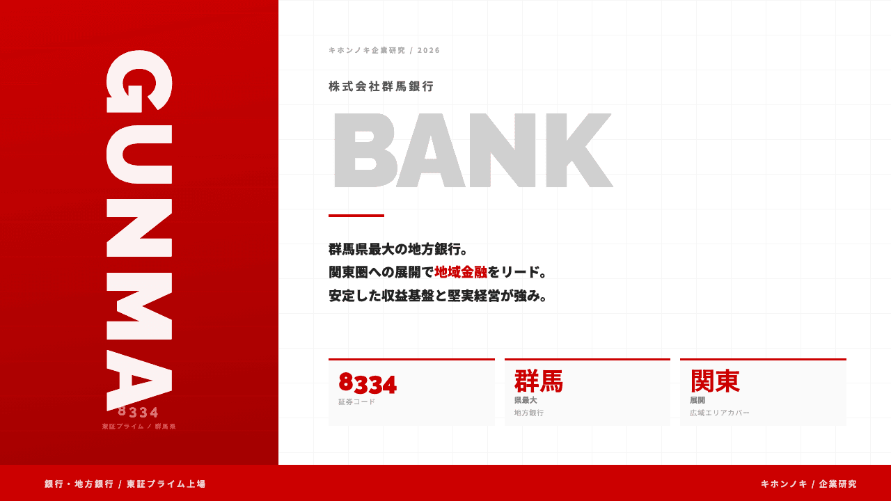 群馬銀行ってどんな会社?事業内容・強み・年収・転職難易度を徹底解説