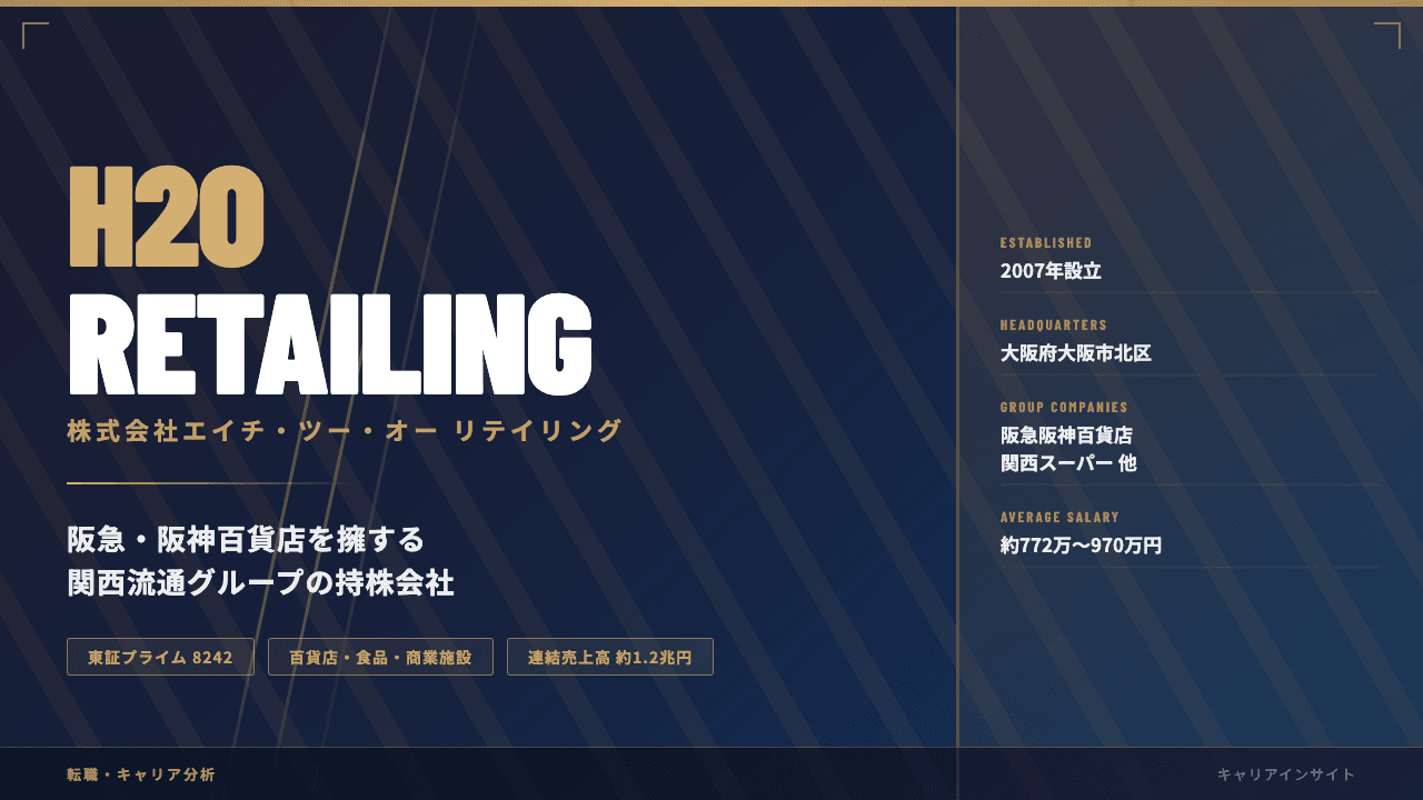 エイチ・ツー・オー リテイリングってどんな会社?事業内容・強み・年収・転職難易度を徹底解説