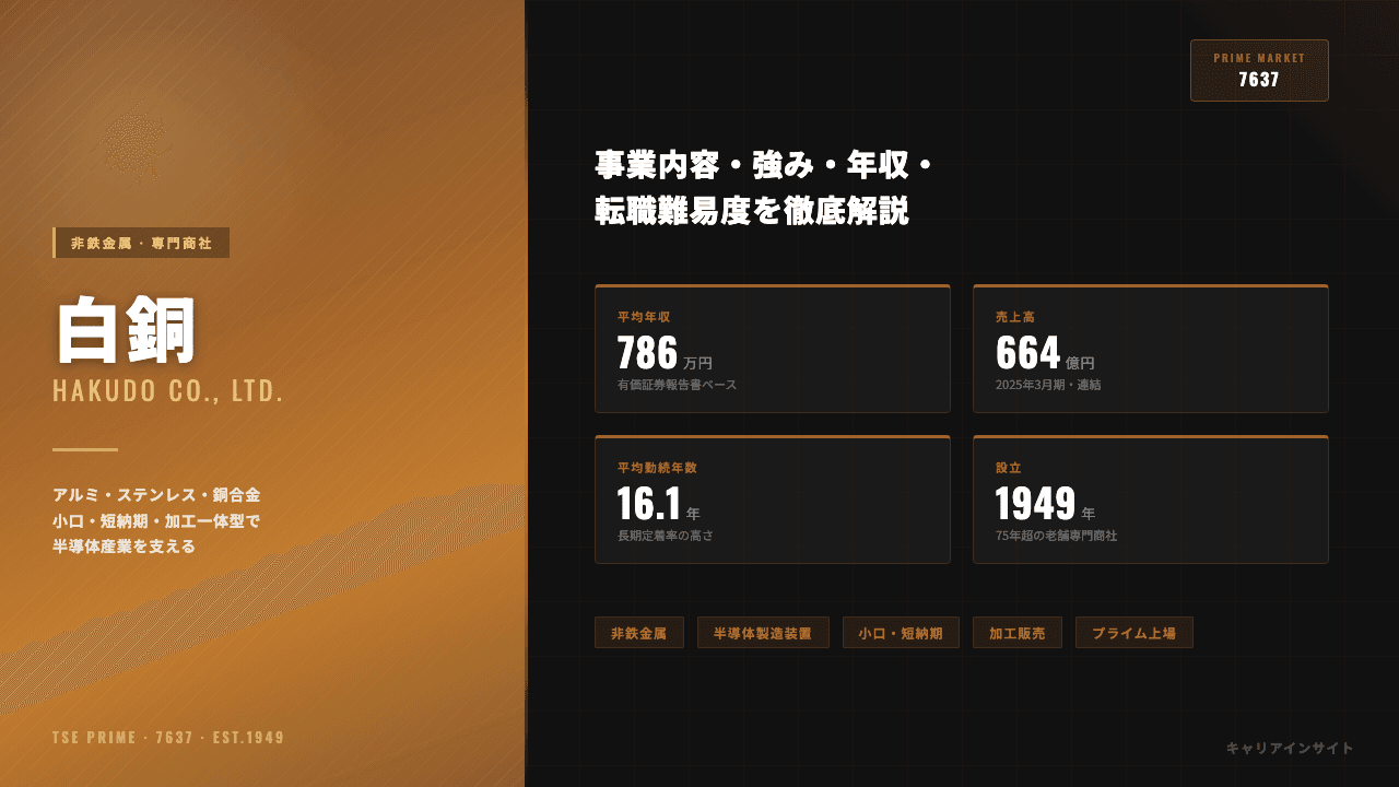 白銅ってどんな会社？事業内容・強み・年収・転職難易度を徹底解説