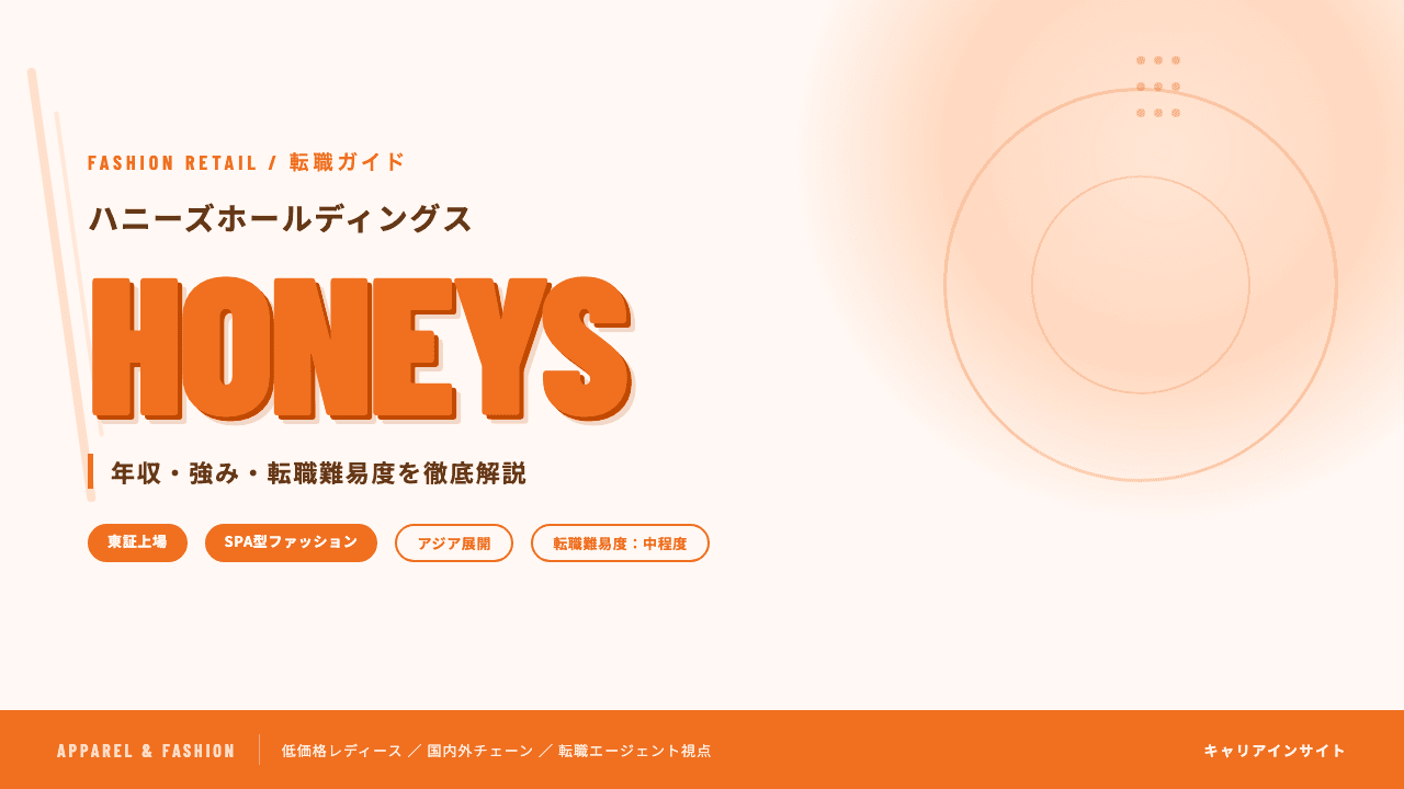 ハニーズホールディングスってどんな会社?事業内容・強み・年収・転職難易度を徹底解説