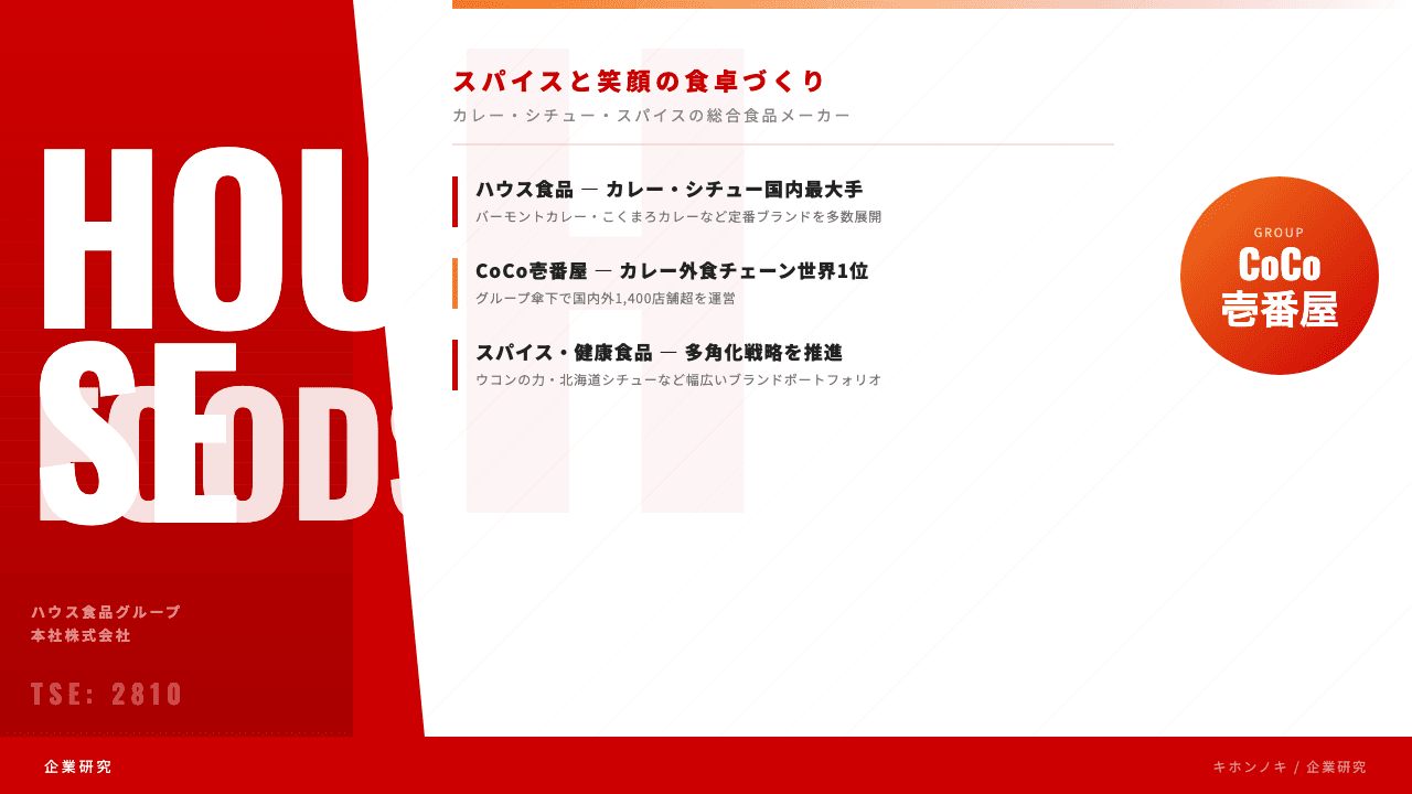 ハウス食品グループ本社ってどんな会社?事業内容・強み・年収・転職難易度を徹底解説