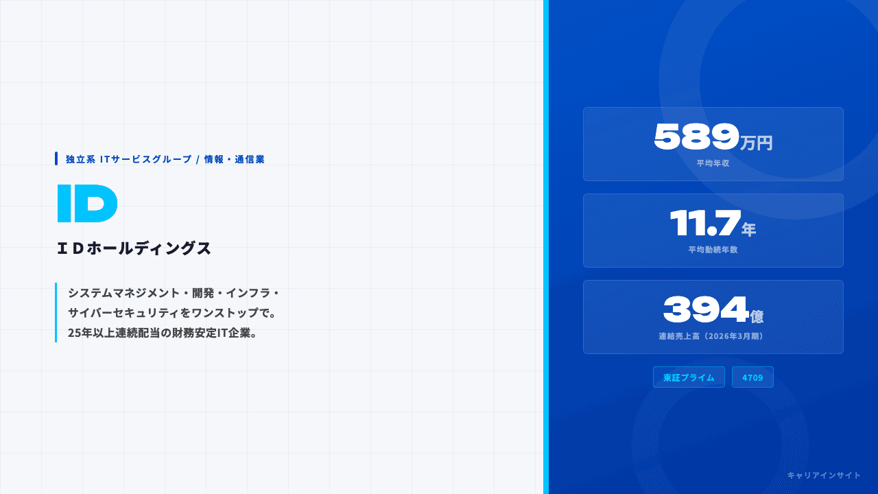 ＩＤホールディングスってどんな会社？事業内容・強み・年収・転職難易度を徹底解説