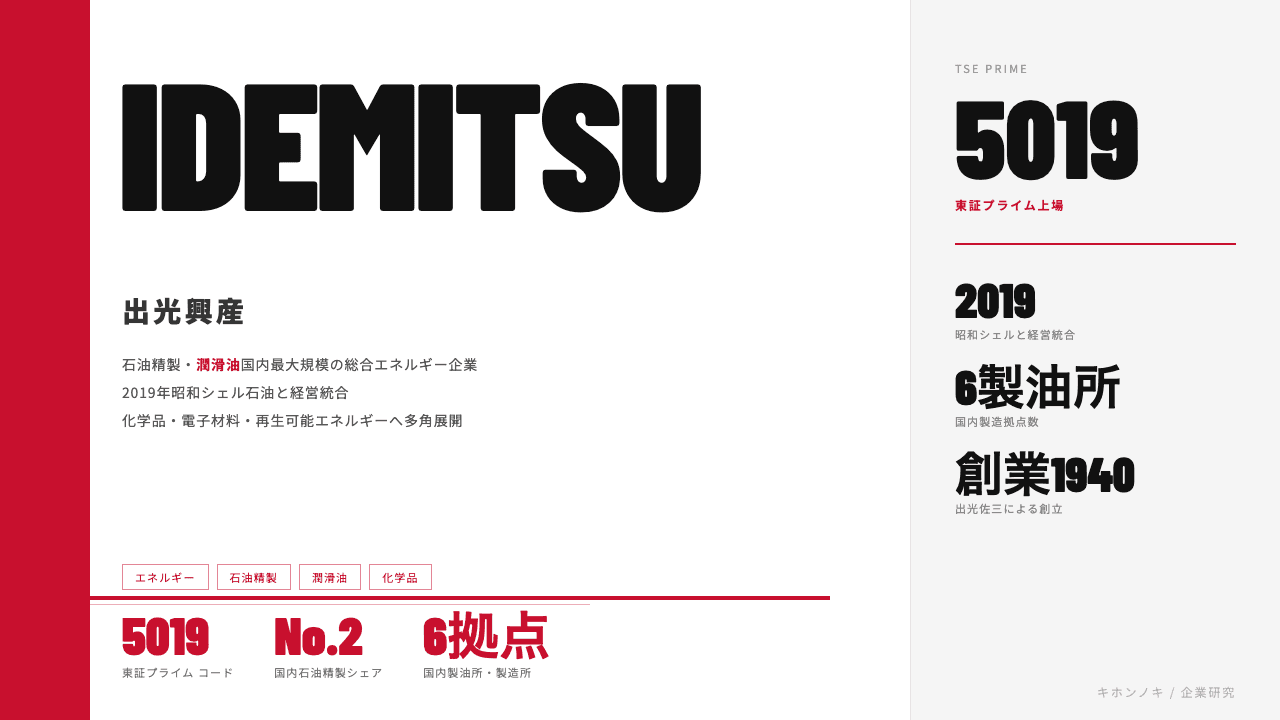 出光興産ってどんな会社?事業内容・強み・年収・転職難易度を徹底解説