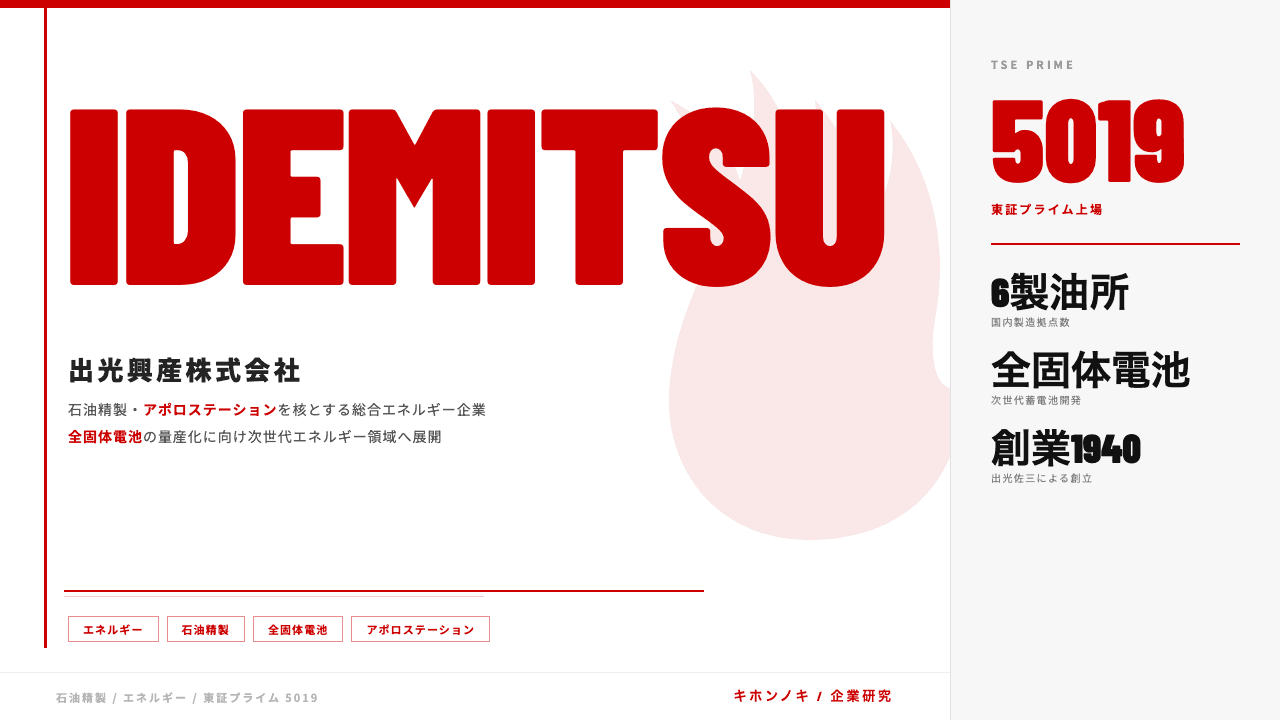 出光興産株式会社ってどんな会社?事業内容・強み・年収・転職難易度を徹底解説