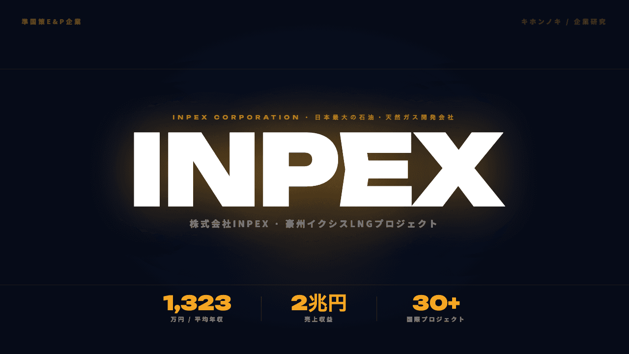 INPEXってどんな会社?事業内容・強み・年収・転職難易度を徹底解説