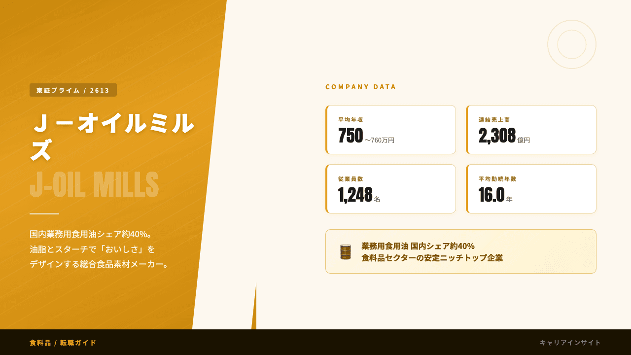 J-オイルミルズってどんな会社?事業内容・強み・年収・転職難易度を徹底解説