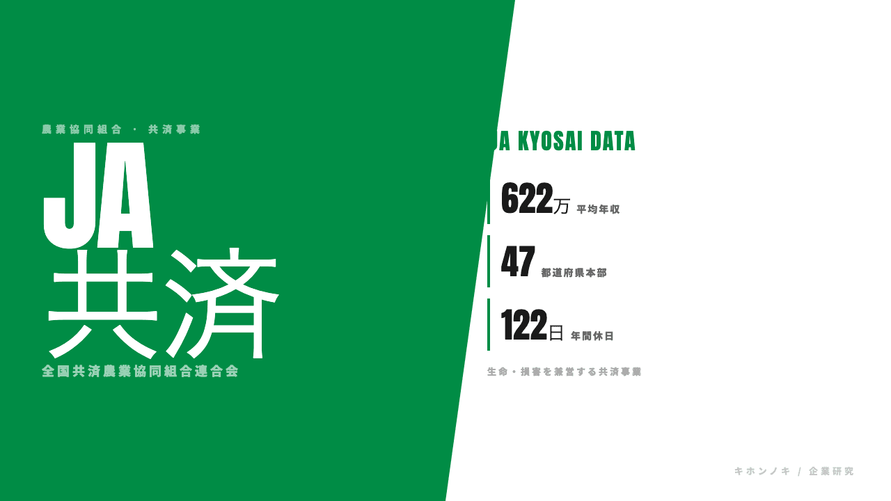 JA共済連(全国共済農業協同組合連合会)ってどんな会社?事業内容・強み・年収・転職難易度を徹底解説