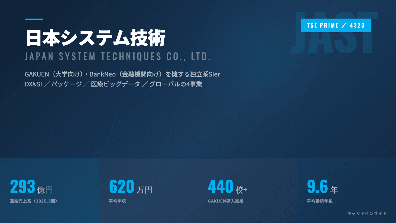 日本システム技術ってどんな会社？事業内容・強み・年収・転職難易度を徹底解説