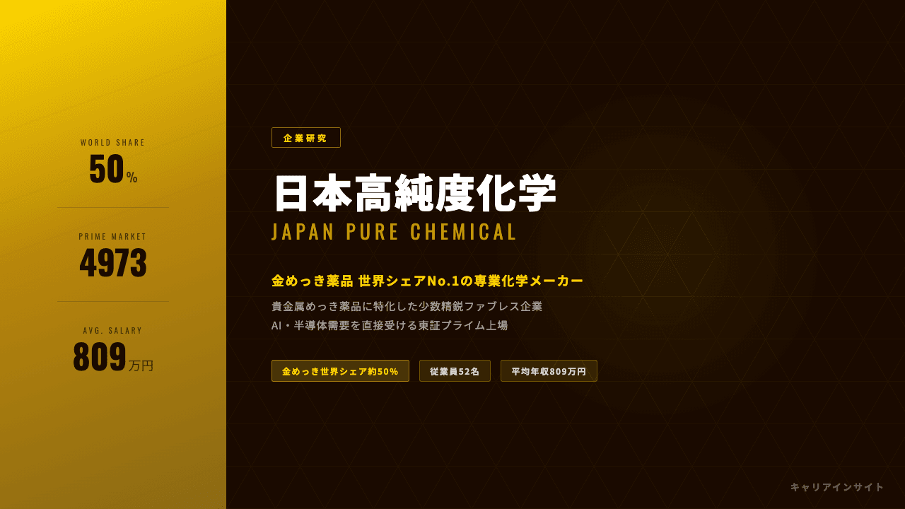 日本高純度化学ってどんな会社？事業内容・強み・年収・転職難易度を徹底解説
