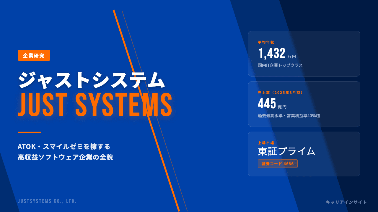 ジャストシステムってどんな会社？事業内容・強み・年収・転職難易度を徹底解説