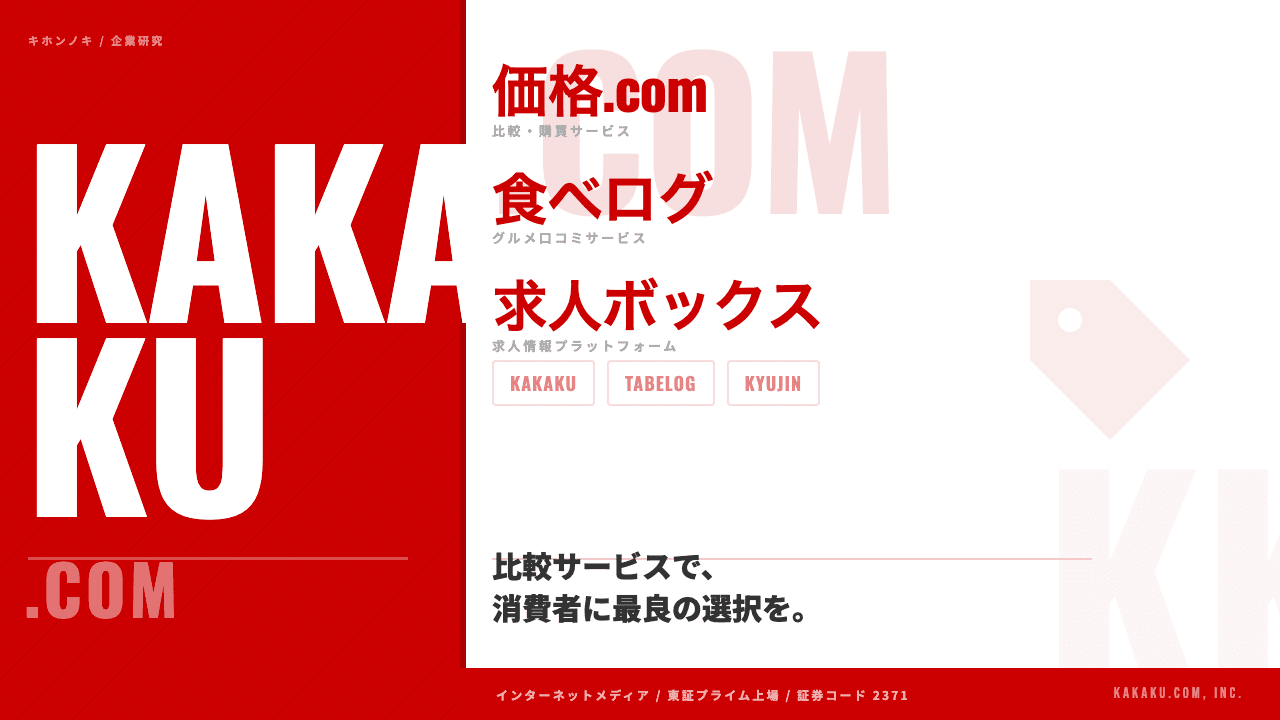 株式会社カカクコムってどんな会社?事業内容・強み・年収・転職難易度を徹底解説
