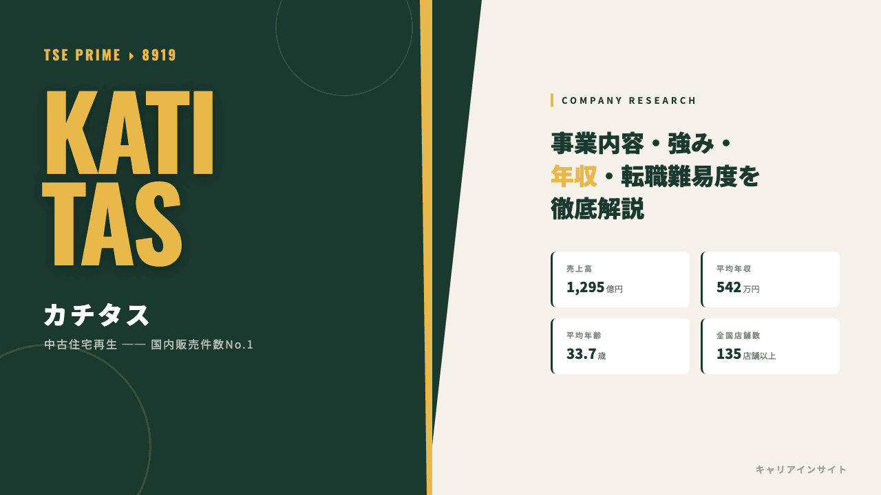 カチタスってどんな会社？事業内容・強み・年収・転職難易度を徹底解説