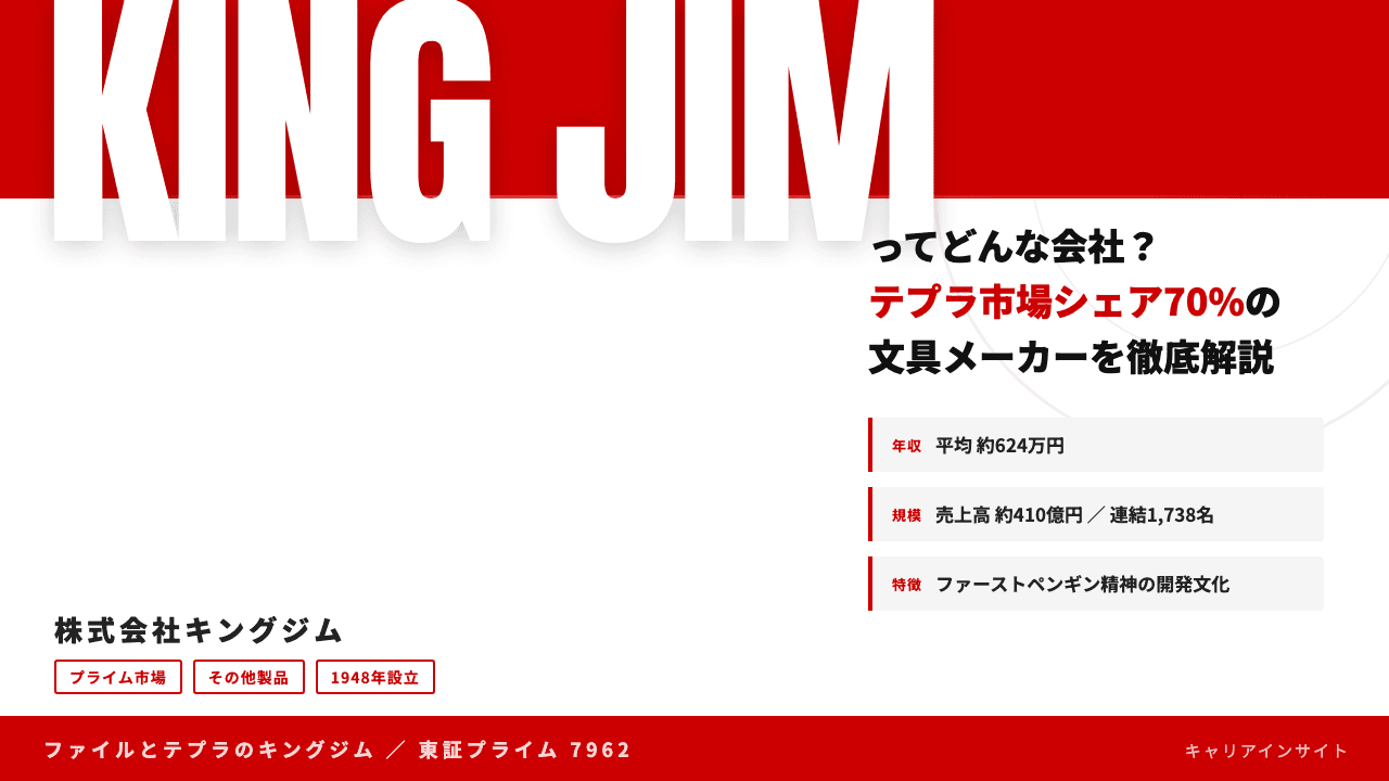 キングジムってどんな会社?事業内容・強み・年収・転職難易度を徹底解説