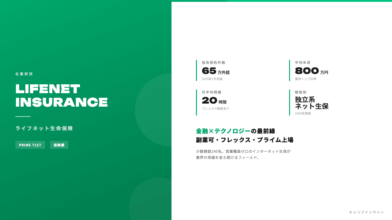 ライフネット生命保険ってどんな会社?事業内容・強み・年収・転職難易度を徹底解説