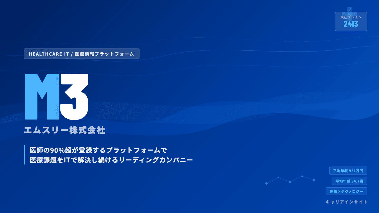 エムスリーってどんな会社?事業内容・強み・年収・転職難易度を徹底解説