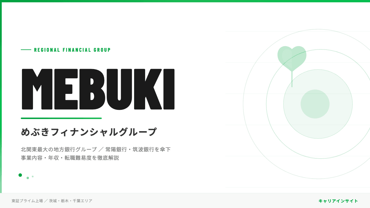 めぶきフィナンシャルグループってどんな会社?事業内容・強み・年収・転職難易度を徹底解説