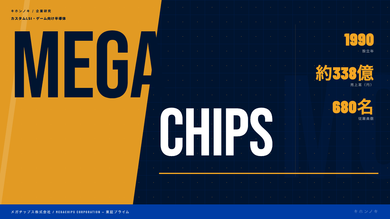メガチップスってどんな会社?事業内容・強み・年収・転職難易度を徹底解説