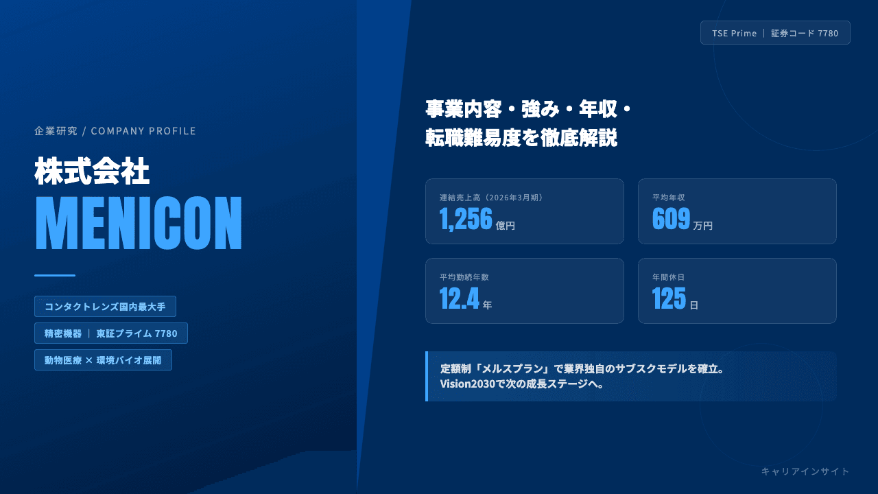 メニコンってどんな会社？事業内容・強み・年収・転職難易度を徹底解説