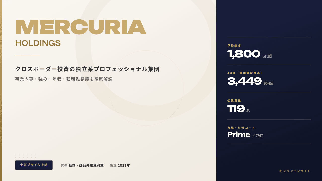 マーキュリアホールディングスってどんな会社?事業内容・強み・年収・転職難易度を徹底解説