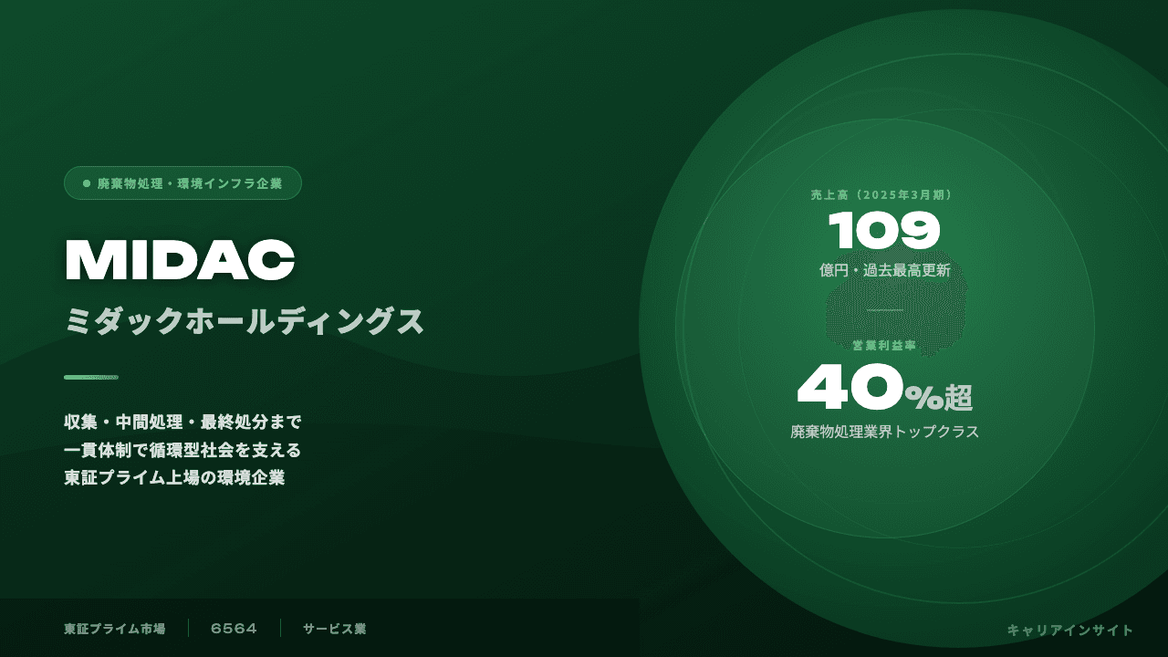 ミダックホールディングスってどんな会社？事業内容・強み・年収・転職難易度を徹底解説
