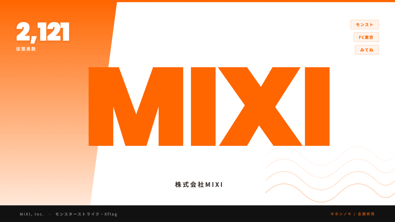 株式会社MIXIってどんな会社?事業内容・強み・年収・転職難易度を徹底解説