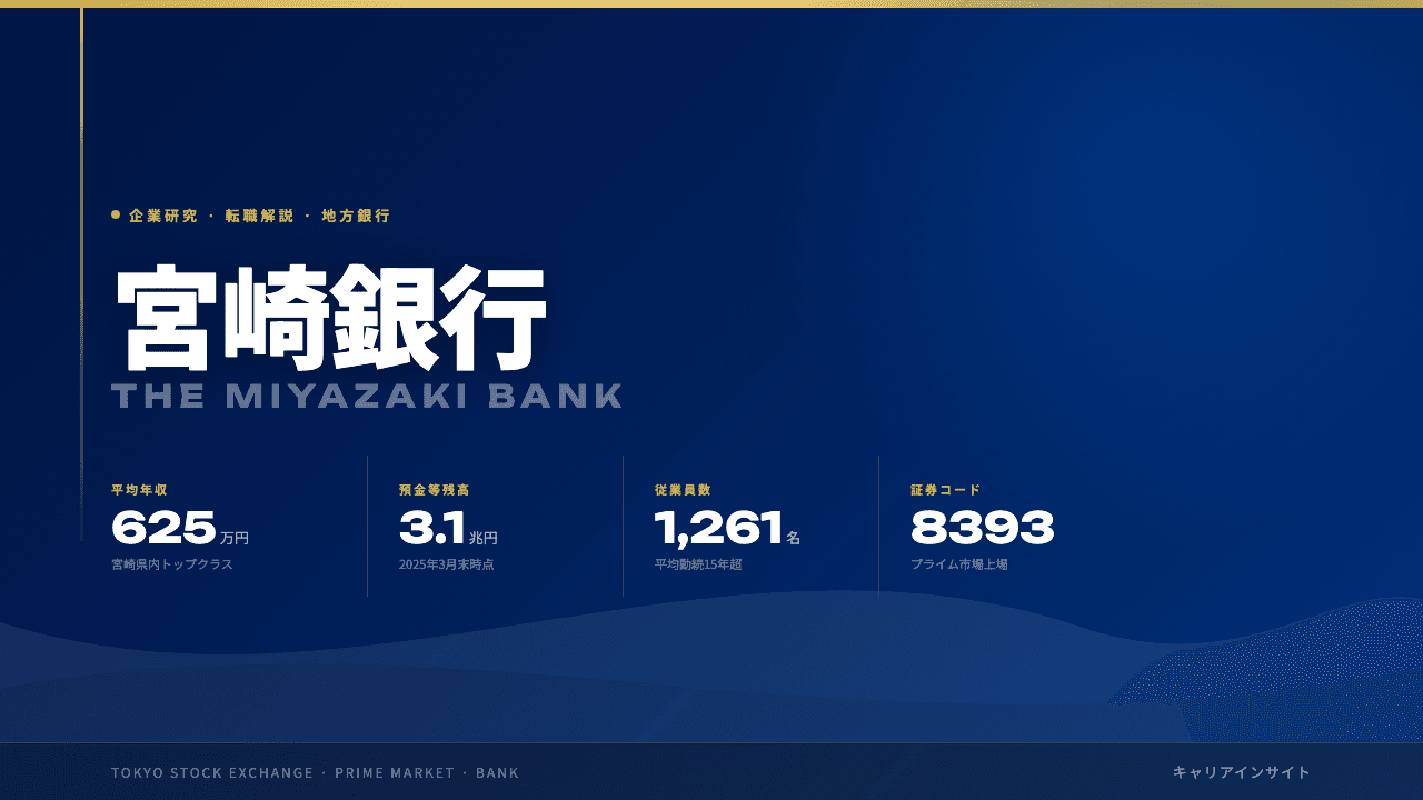 宮崎銀行ってどんな会社？事業内容・強み・年収・転職難易度を徹底解説